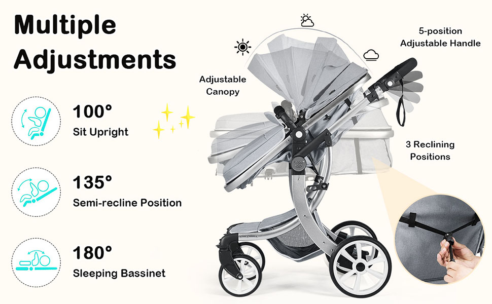 Baby Stroller with Adjustable Canopy Backrest