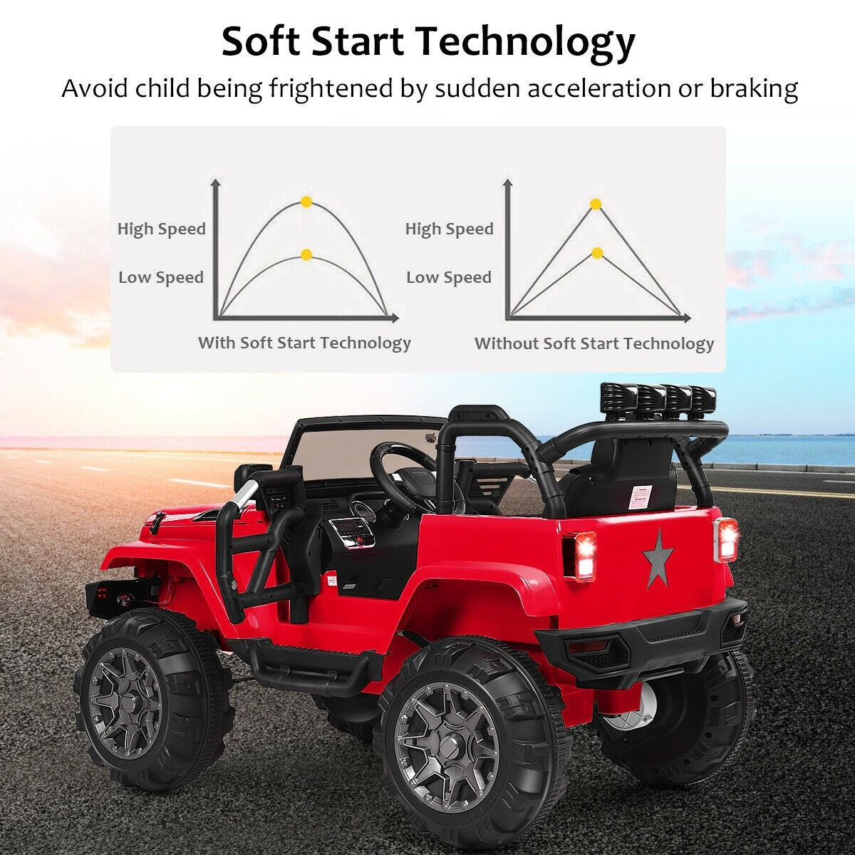 12V Battery Powered Electric Ride On Car - Costzon