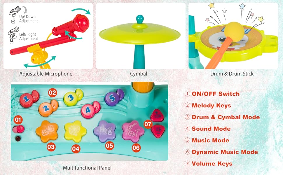 Toy Drum Set for Kids
